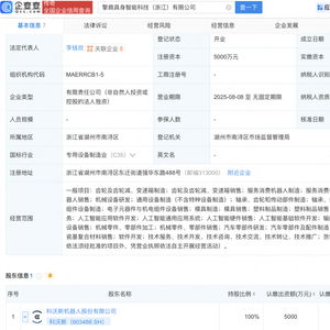 科沃斯成立具身智能科技公司，聚焦人工智能基礎軟件開發