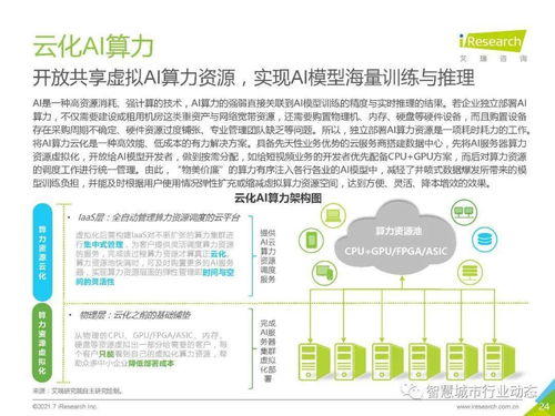 中國人工智能基礎(chǔ)層行業(yè)報(bào)告2021 人工智能基礎(chǔ)軟件開發(fā)的挑戰(zhàn)與機(jī)遇
