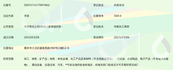 重慶百勤礦產品